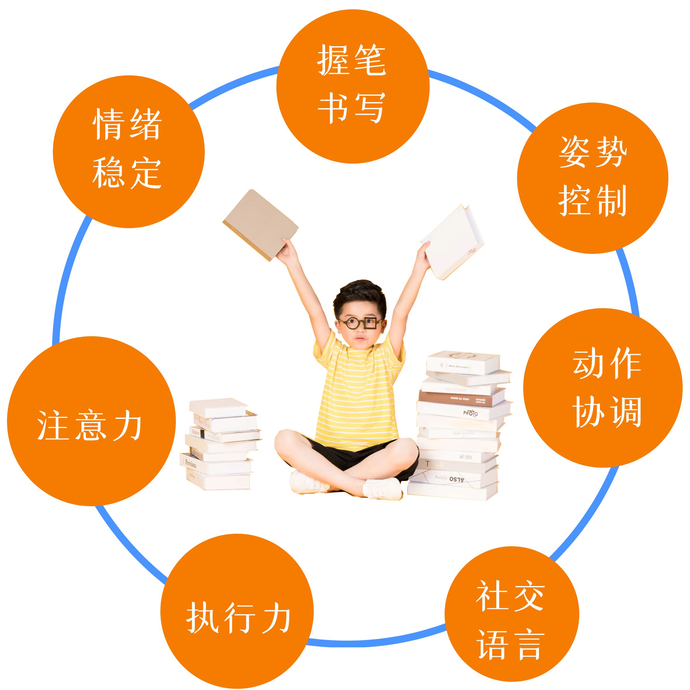 孩子走路总摔跤？可能是“感觉”出了问题！